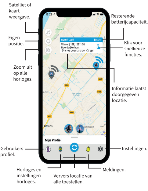 verklaring functies nieuwe app